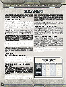 Настольная игра - BattleTech. Альфа-удар